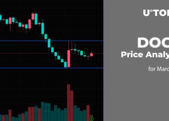 DOGE Price Analysis for March 29