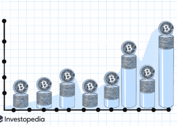 What Charts Should Crypto Investors Use?
