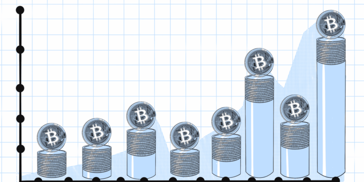 What Charts Should Crypto Investors Use?