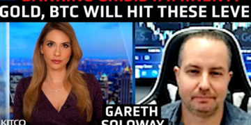 Bitcoin to drop to $13K before rally as “financial crisis 2.0” unfolds – Gareth Soloway