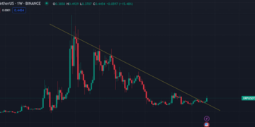 XRP Price Breaks Out Of Multi-Year Wedge: XRP Price Prediction And Avorak Summary