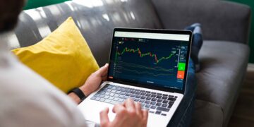 Candlesticks, moving averages and more