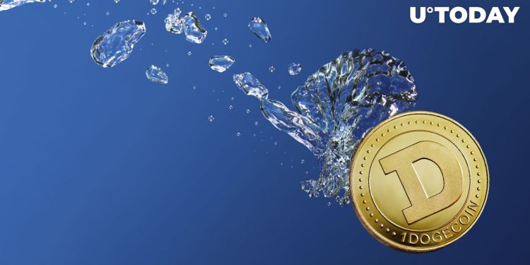 37 Billion Dogecoin (DOGE) at Risk If Price Dives to This Level