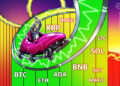 Price analysis 4/14: BTC, ETH, BNB, XRP, ADA, DOGE, MATIC, SOL, DOT, LTC – Cointelegraph