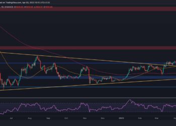 Worrying Signs for ETH’s Price Ahead of the Shanghai Upgrade (Ethereum Price Analysis)