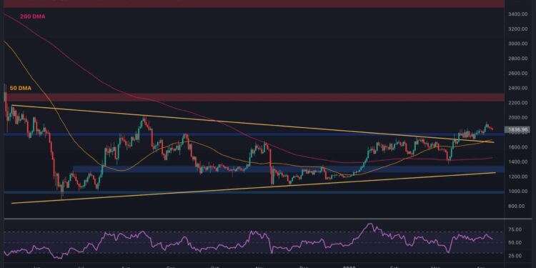 Worrying Signs for ETH’s Price Ahead of the Shanghai Upgrade (Ethereum Price Analysis)