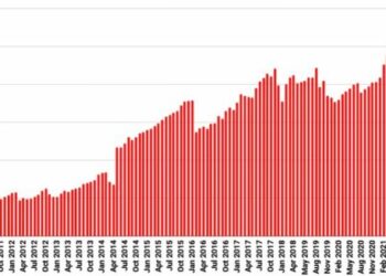 Number of OpenSim grids hits record high – Hypergrid Business
