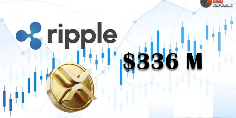 $361M Worth of XRP Tokens Sold in Q1 2023, XRPL Growing Strong