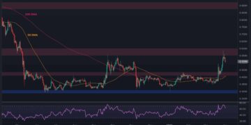 XRP Withdraws Toward $0.5 as Sentiment Stalls, is the Rally Over? (Ripple Price Analysis)