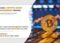 Crypto Asset Management Market Is Expected to Reach $9.36 Billion by 2030 | By AMR