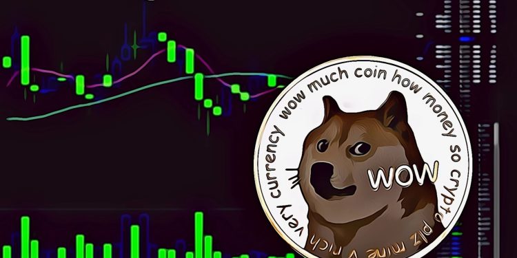 Dogecoin Price Analysis & Prediction (April 25th) – DOGE Consolidates After Shedding 11% Loses in 7 Days, What Next?