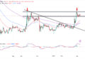 XRP Price Prediction as Central Bank of Montenegro Plans CBDC Development with Ripple – XRP to $1 Soon?