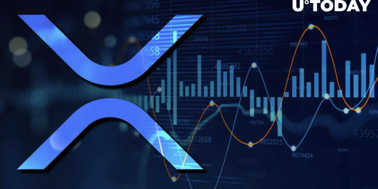 Unprecedented XRP Activity Could Signal Unique Price Behaviour: Santiment
