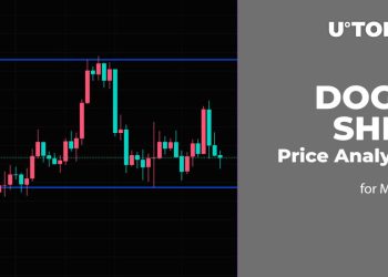 DOGE and SHIB Price Analysis for May 9