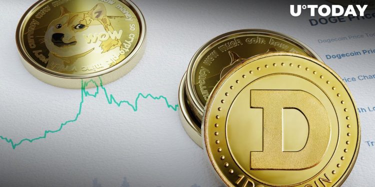 Dogecoin (DOGE) Signals Price Turnaround After Breaking This Pattern