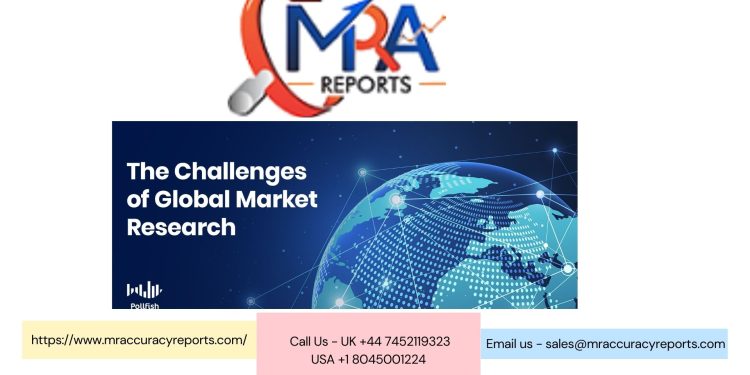 Cryptocurrency Hardware Wallet Market 2031 Growth Drivers along with Top Players- Ledger, Trezor, Digital BitBox, Coinkite, BitLox – StreetBuzz