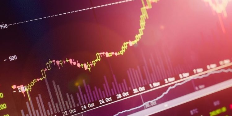 What Does a Risk Analysis Say About Asch (XAS) Thursday?