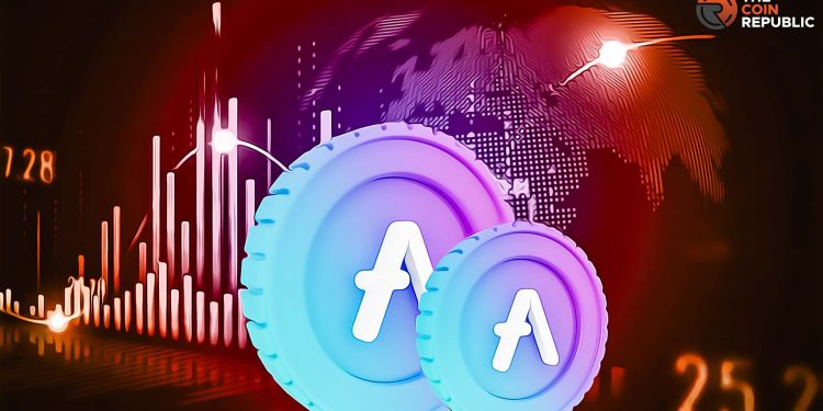 Aave Price Prediction: DeFi Sector Uncertainty Affecting Aave Price – The Coin Republic