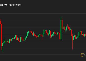 Bitcoin BTC Price Has Reached ‘a General Accumulation Phase’: Analyst