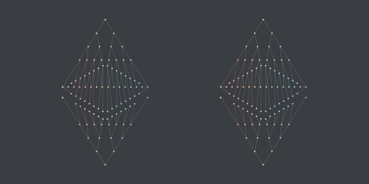 Ethereum’s energy usage will soon decrease by ~99.95%