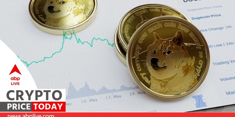 Cryptocurrency Price Today In India July 25 Check Global Market Cap Bitcoin BTC Ethereum Doge Solana Litecoin SOL Ripple Dogecoin Twitter X Elon Musk