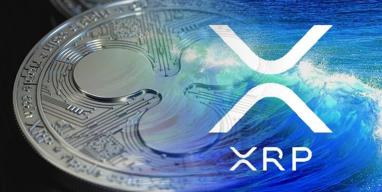 Get Ready: Ripple Coin Primed for a Significant Breakout to $0.69 Or Beyond