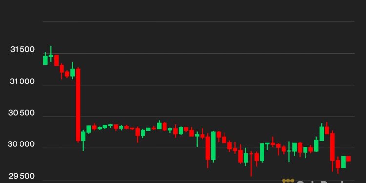 Bitcoin BTC Price Fear and Greed Index Sinks Into Neutral Territory, a Reflection of Investor Uncertainty