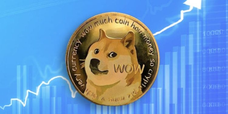 Can DOGE reach $0.08 this week?