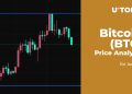 Bitcoin (BTC) Price Analysis for June 16