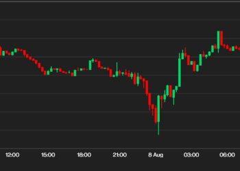 What Will it Take to Get Bitcoin to $30K?