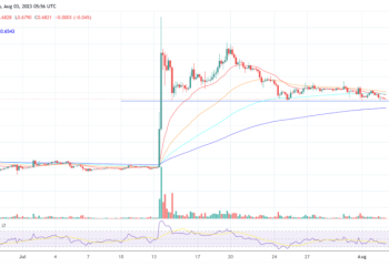 Ripple in Top 200 Fintechs, Plans US Return