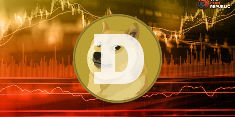 Dogecoin Price Prediction: DOGE To Moon Now –Breakout Incoming? – The Coin Republic