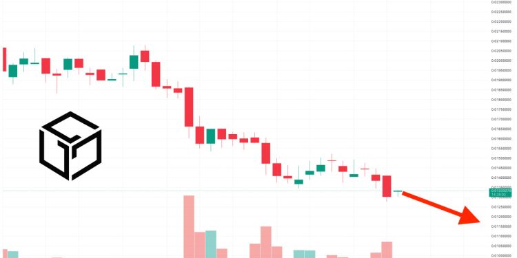 GALA Price Prediction as GALA Attracts More Volume Than Dogecoin, Solana and Litecoin – Will GALA 10x From Here?