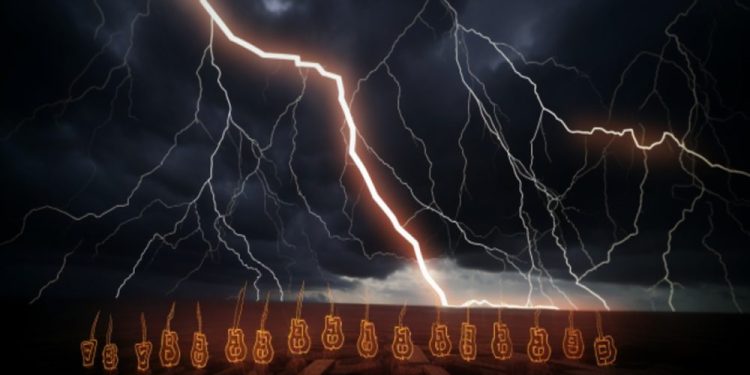 Bitcoin’s volatility increases in October: The start of something new?