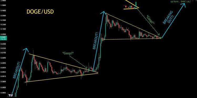 Dogecoin Price Poised For Epic Surge To $1.5: Crypto Analyst