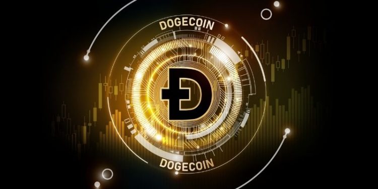 Dogecoin (DOGE): How Does the Chart Look Thursday? – InvestorsObserver