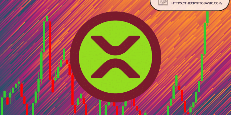 XRP Community Warned of Alleged Market Manipulation Underway