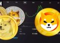 Dogecoin dan Shiba Inu Melonjak, Koin Meme Kembali Bersinar