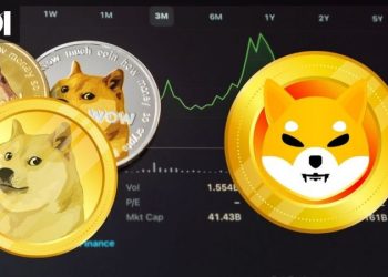 Dogecoin dan Shiba Inu Melonjak, Koin Meme Kembali Bersinar