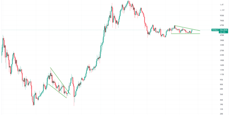Leading The Charge In The Crypto Market