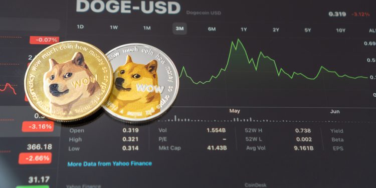Ripple (XRP) and Dogecoin (DOGE) eyeing upswings: analyst