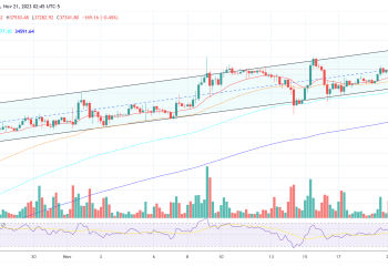Spot Bitcoin ETF Is ‘A Buy The News’ Event: Pantera Capital CEO