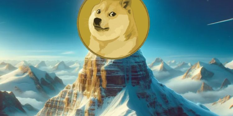 December 2023 Price Prediction for DOGE