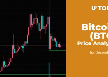 Bitcoin (BTC) Price Analysis for December 9