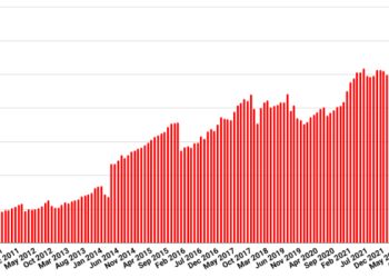 OpenSim active users hit all-time-high for the holidays – Hypergrid Business