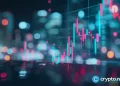 Meme Moguls, Optimism, Polkadot attract smart investors