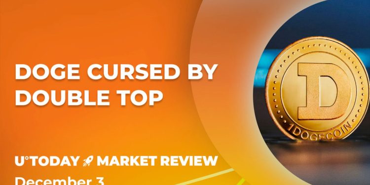 Dogecoin (DOGE) Price Nears Key Resistance: Double Top Formation