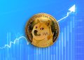 Dogecoin Volume Explodes 190% But DOGE Price Remains Low, What’s Going On?