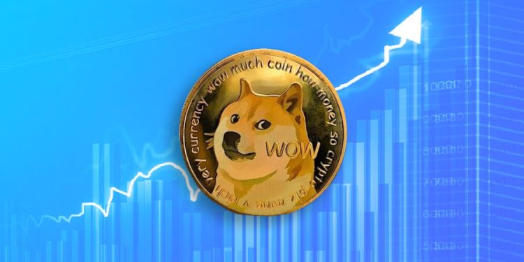 Dogecoin Volume Explodes 190% But DOGE Price Remains Low, What’s Going On?