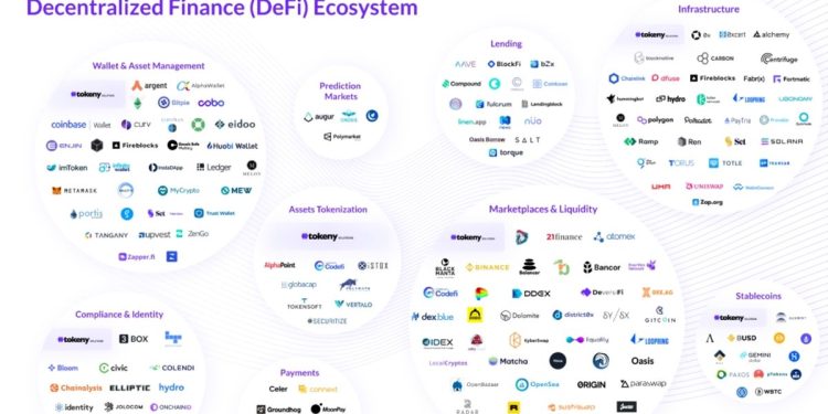 A New Dawn for Stablecoin Exchanges